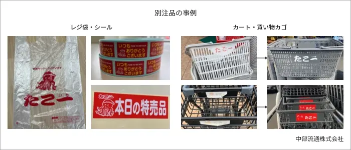 別注品の事例 別注品の事例