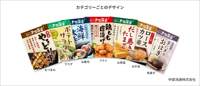 カテゴリーごとのデザイン カテゴリーごとのデザイン