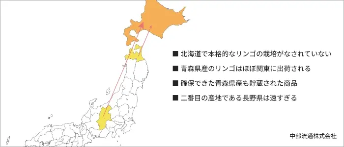 お悩み一覧 お悩み一覧